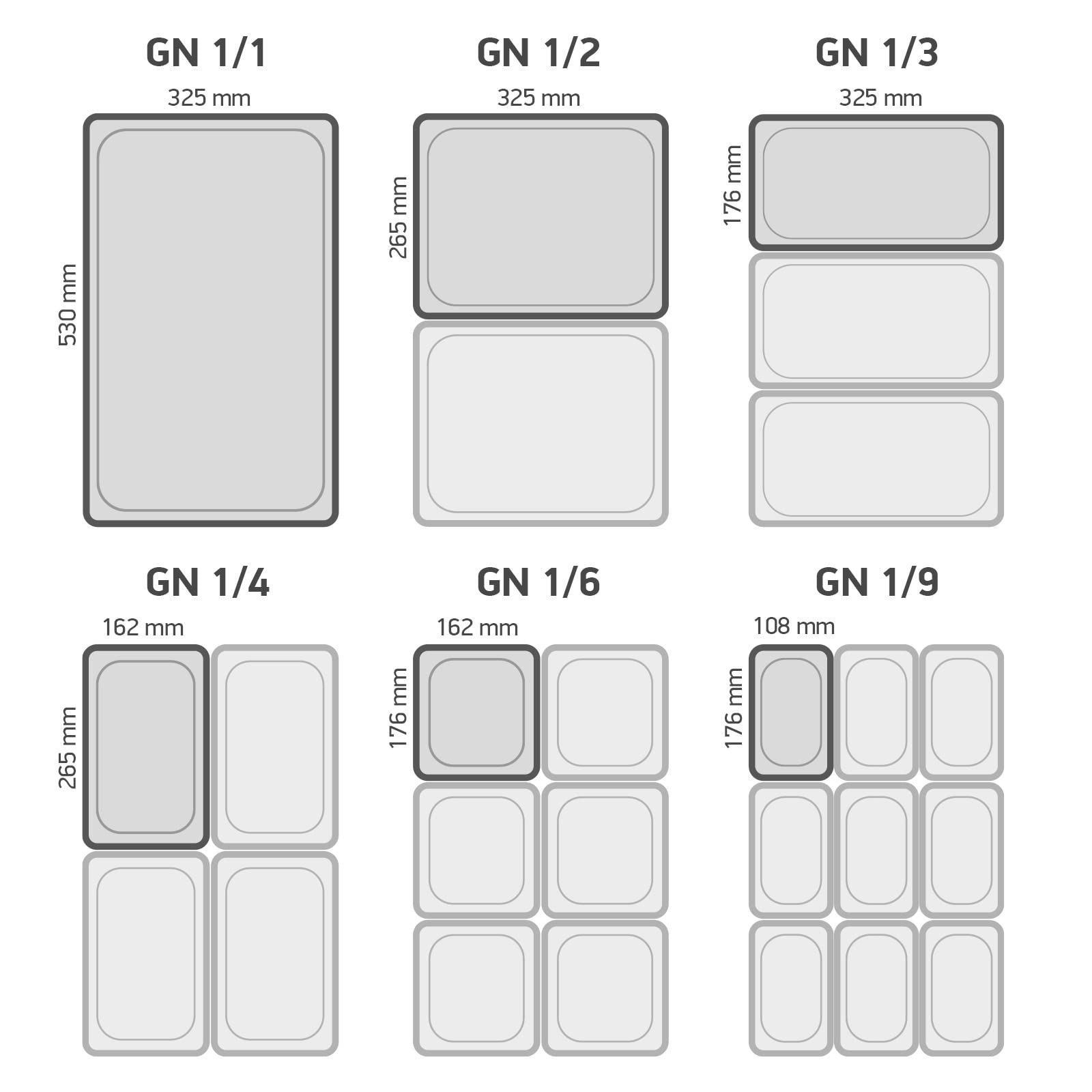 Produktbild von GN 1/3 Edelstahl-Warmbehälter Deckel – Basic Gastrodeckel, Hitzebeständig Bis 300°C