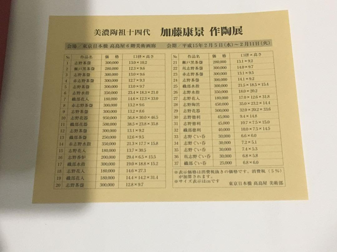 美濃焼 陶祖十四代 加藤康景(正治) 秀逸作 ねずみ 志野　大壺　新品 本物保証 美濃焼 陶祖十四代 加藤康景(正治) 秀逸作 ねずみ 志野 大