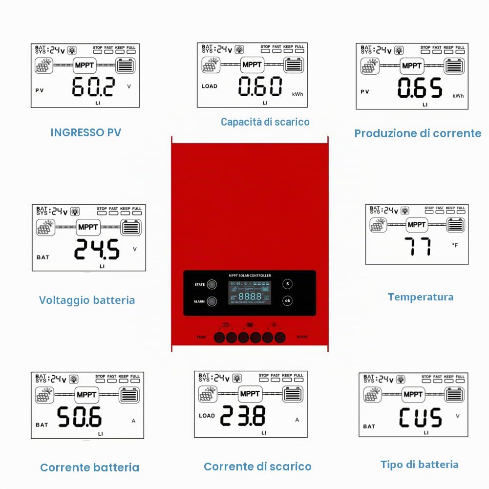 SolaMr MPPT 60A Regolatore di Carica Solare 12V/24V/48V Buck Regolatore di Batteria del Pannello Solare con Display LCD e Interfaccia RS485-60A
