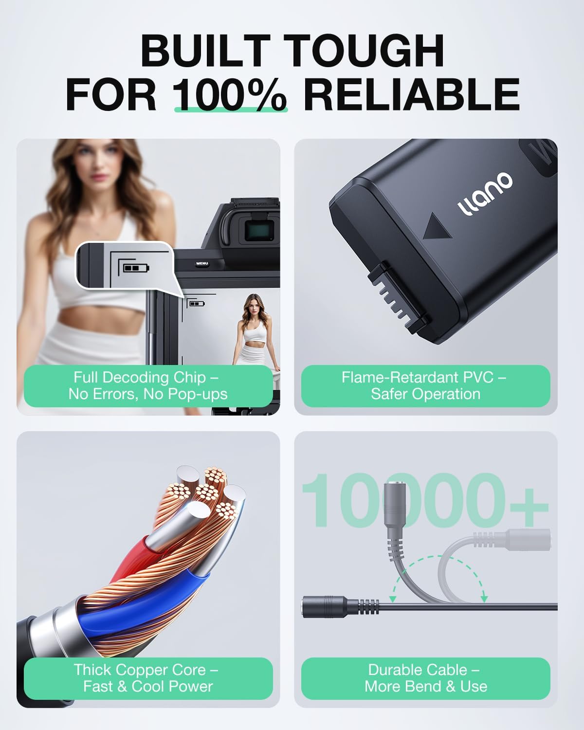 llano NP-FW50 Dummy Battery AC Power Adapter Kit for A6000 A6400 ZV-E10 A7II A6100 A6500 A6300 A7 A7R A7RII A7S A5000 A5100 Continuous Power Supply for Studio Shoots