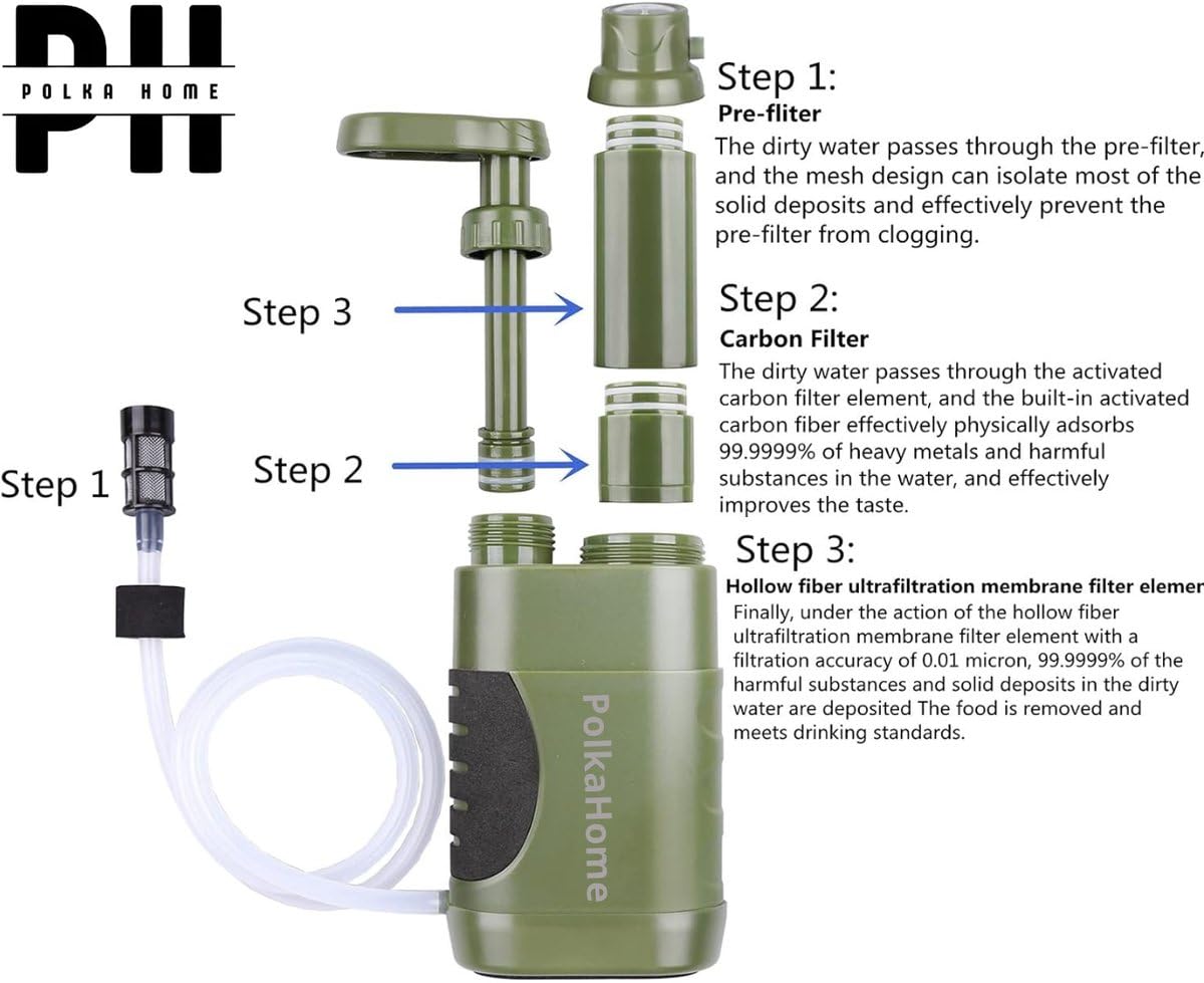 Wasserfilter Survival – Outdoor Wasserfilter 10000L – Tragbares Wasseraufbereitungsgerät für Camping & Notfall – inkl. Ersatzfilter
