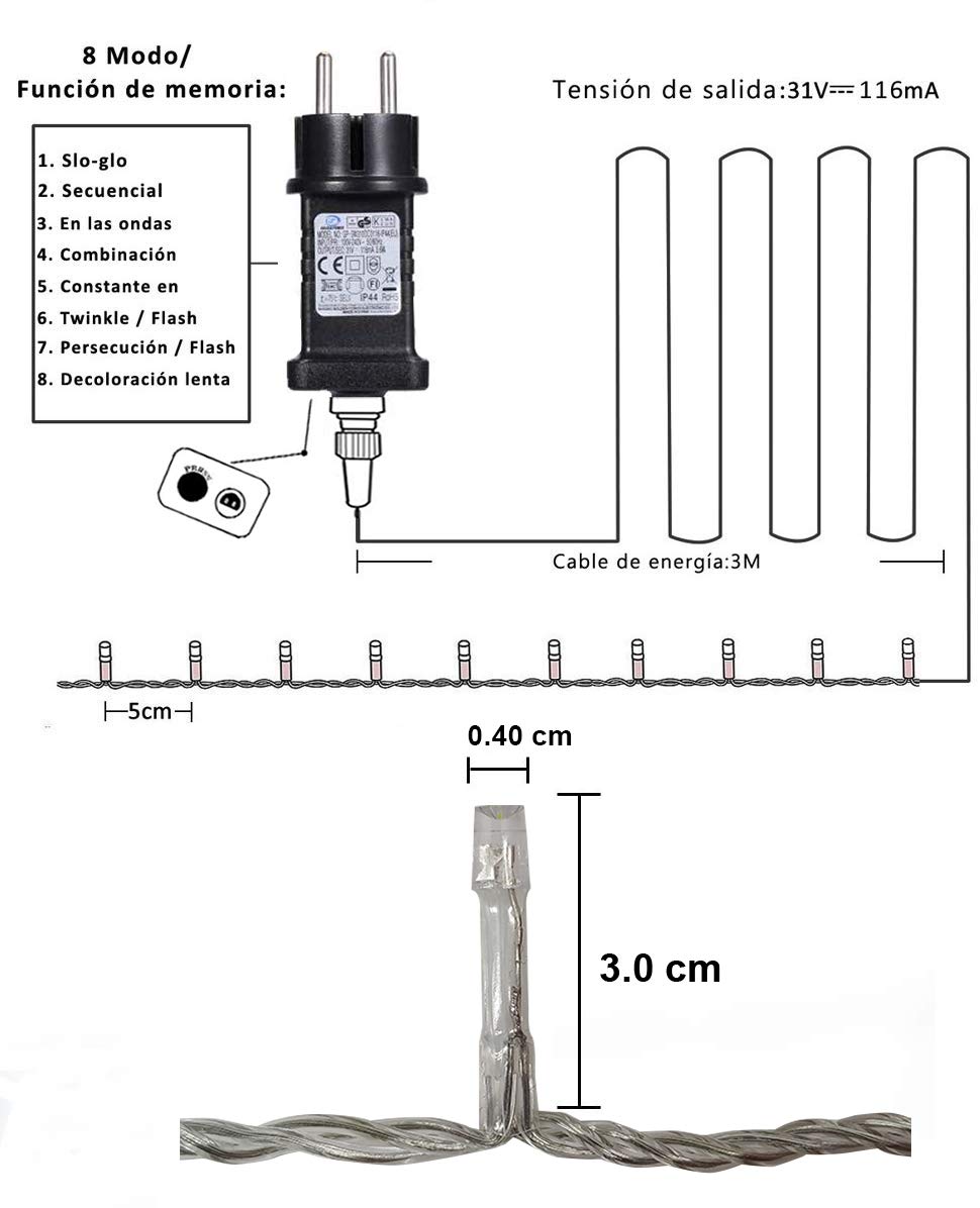 H HANSEL HOME Guirnalda Luces Led de Navidad Luces de Árbol de Navidad Uso Interior/Exterior IP44 Impermeable Cable Transparente (Luz Blanca, 1440 Leds 72M)