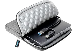 ROOFULL External Disk Drive: Your Laptop's Essential Companion