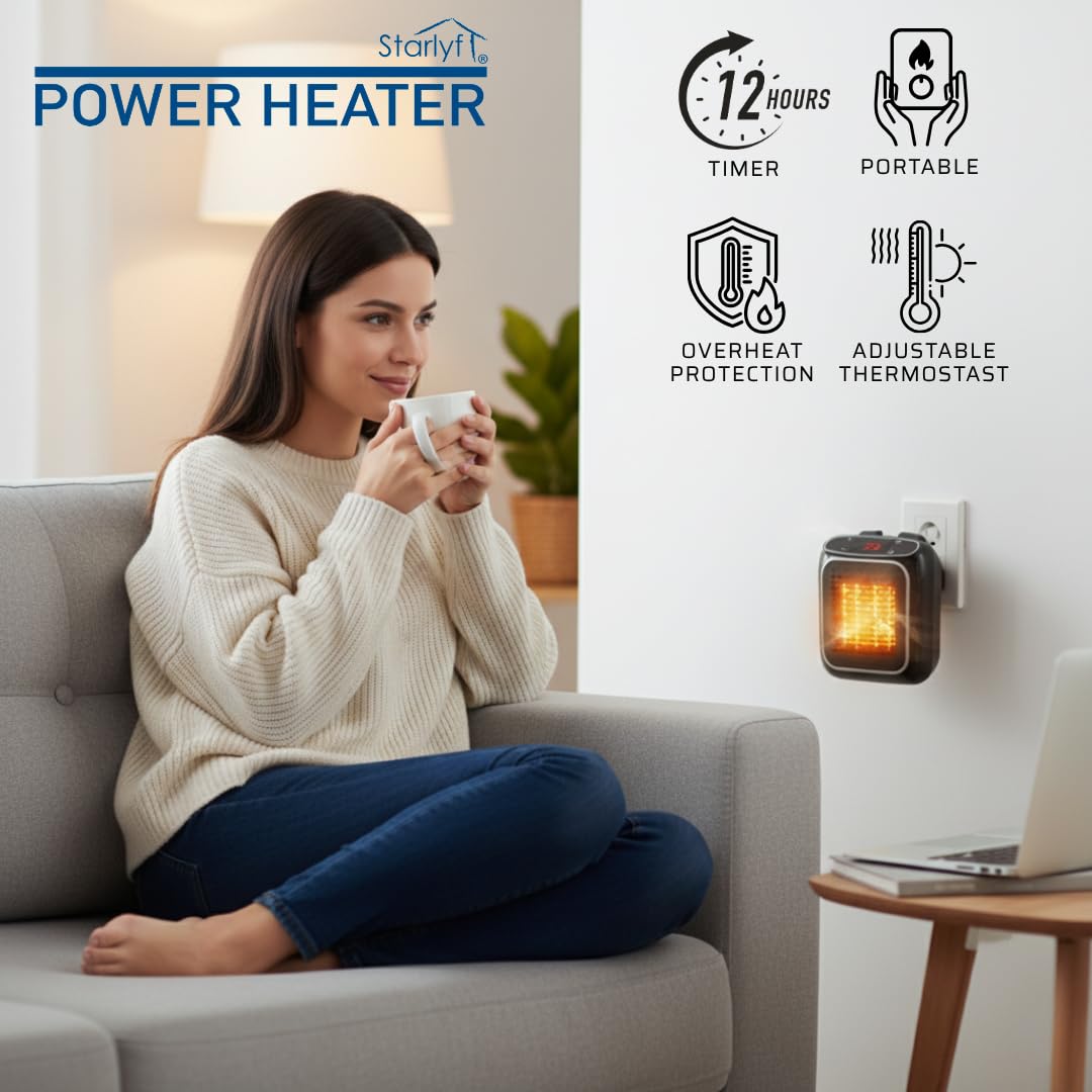 Warmwaterverwarmer, laag verbruik, ventilatorkachel, elektrische verwarming, draagbare