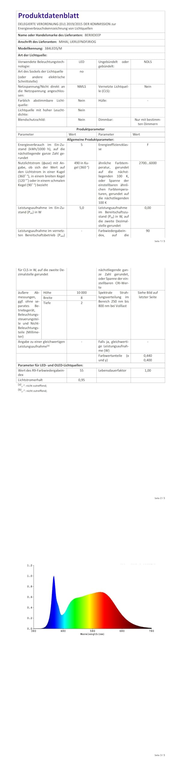 Tira LED COB 15m, Tira LED Blanco Calido con 384 LEDs/m, Ancho 10mm, 9w/m, CRI 92+, 24V Tiras LED para Dormitorio, Cocina, Espejo (sin Fuente de Alimentación), 3000K