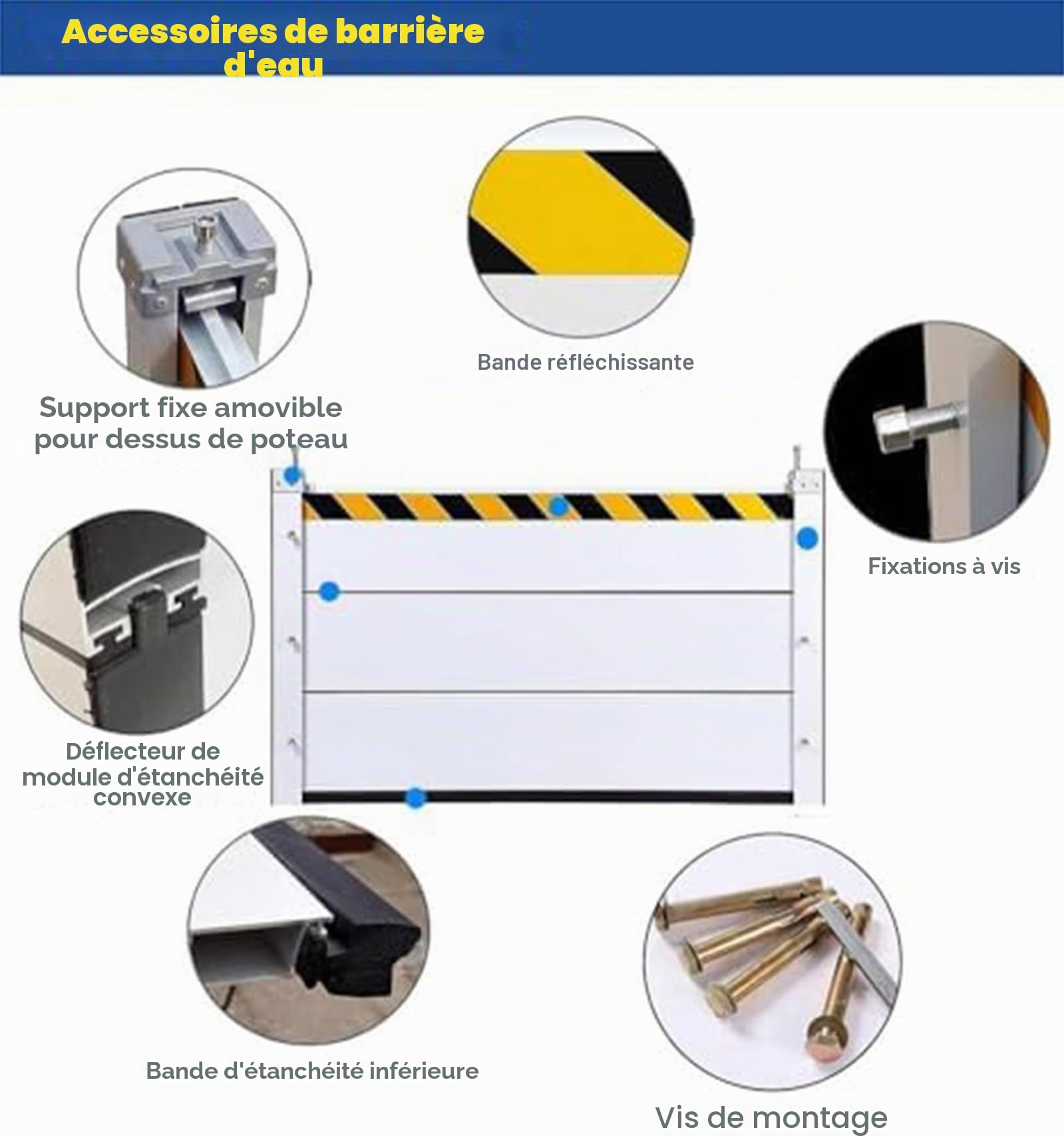 Barrière Anti-Inondation Réutilisable Aluminium Batardeau pour Entrées de Portails de Garages