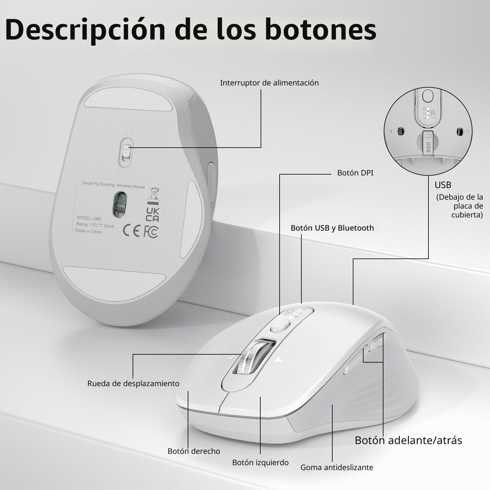 INFINMIND Ratón inalámbrico, Multi-Dispositivo Bluetooth, Receptor USB 2.4G y Doble Bluetooth, Rueda de Desplazamiento 4 direcciones silencioso para computadora, portátil, PC, MacBook, iPad(Blanco)