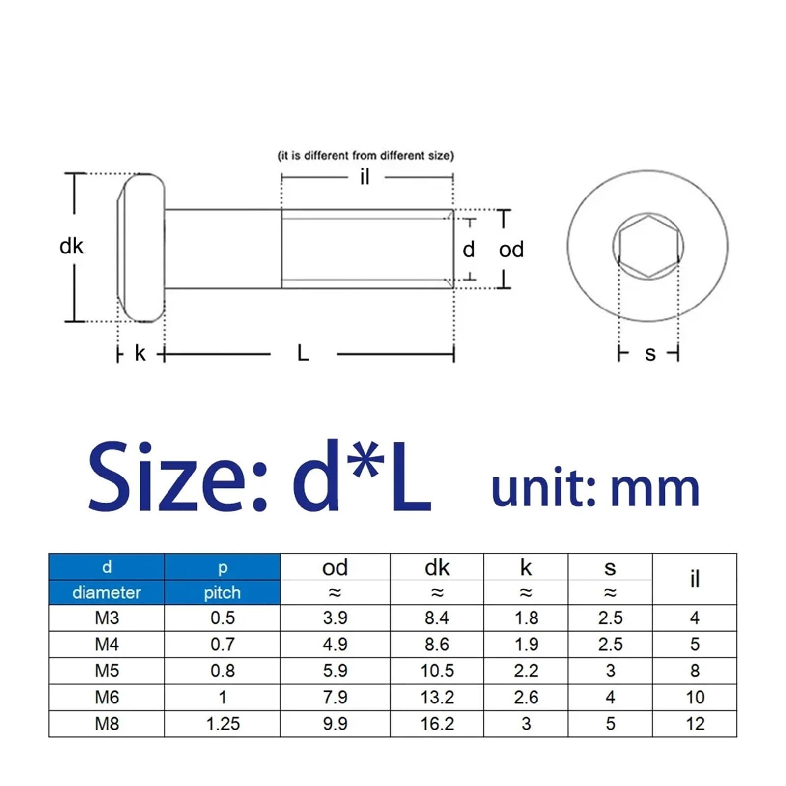 6/12pc In Acciaio Inox 304 Smussato A Testa Piatta Dadi Di Accoppiamento Esagonali Morsetto Giunto Bloccaggio M2-M10(55mm,M8(od 10) x6pcs)