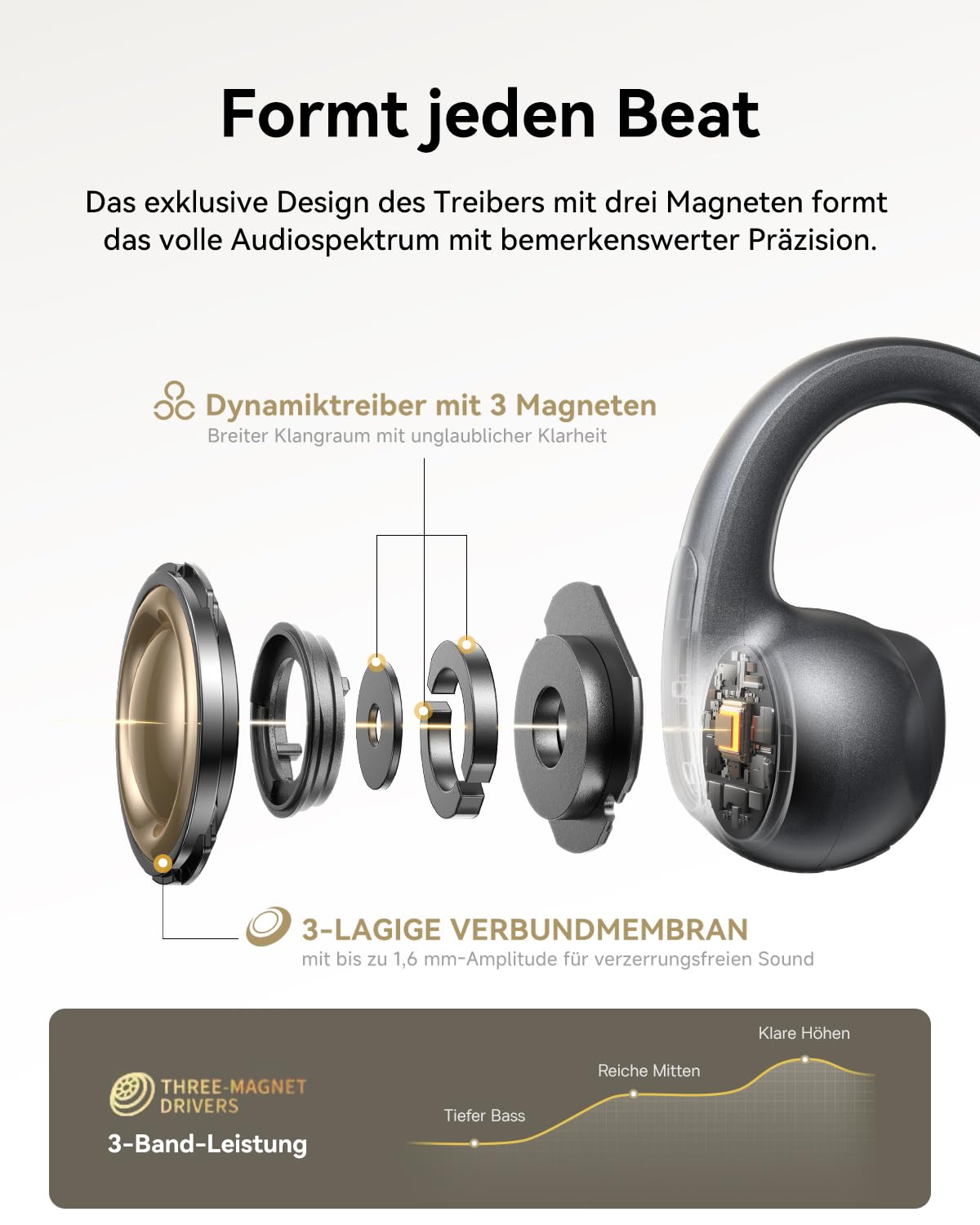 Baseus MC1 Pro Open Ear Kopfhörer, Ohrclip mit Beeindruckender Klang, Adaptiver Bassverstärkung, Bluetooth 6.0, Geräuschunterdrückung bei Anrufen, IP67, 40H Akk, 5,0g Buds - Schwarz