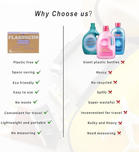 Miniatura 2 de OPPEAL - Lámina de detergente para ropa de viaje, aprobado por la TSA, suave con la piel, eficaz contra las manchas de aceite, café y verduras,