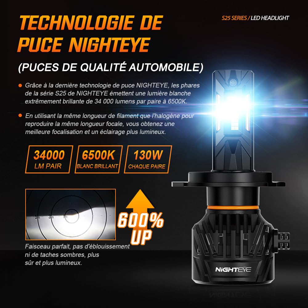 NIGHTEYE Ampoule LED H4 Phare, 34000LM, 130W, Pack de 2 | 6500K Lumière Blanche, Ventilateur Intégré, IP68, 100000 Heures, Remplacement Halogène, Faisceau Net