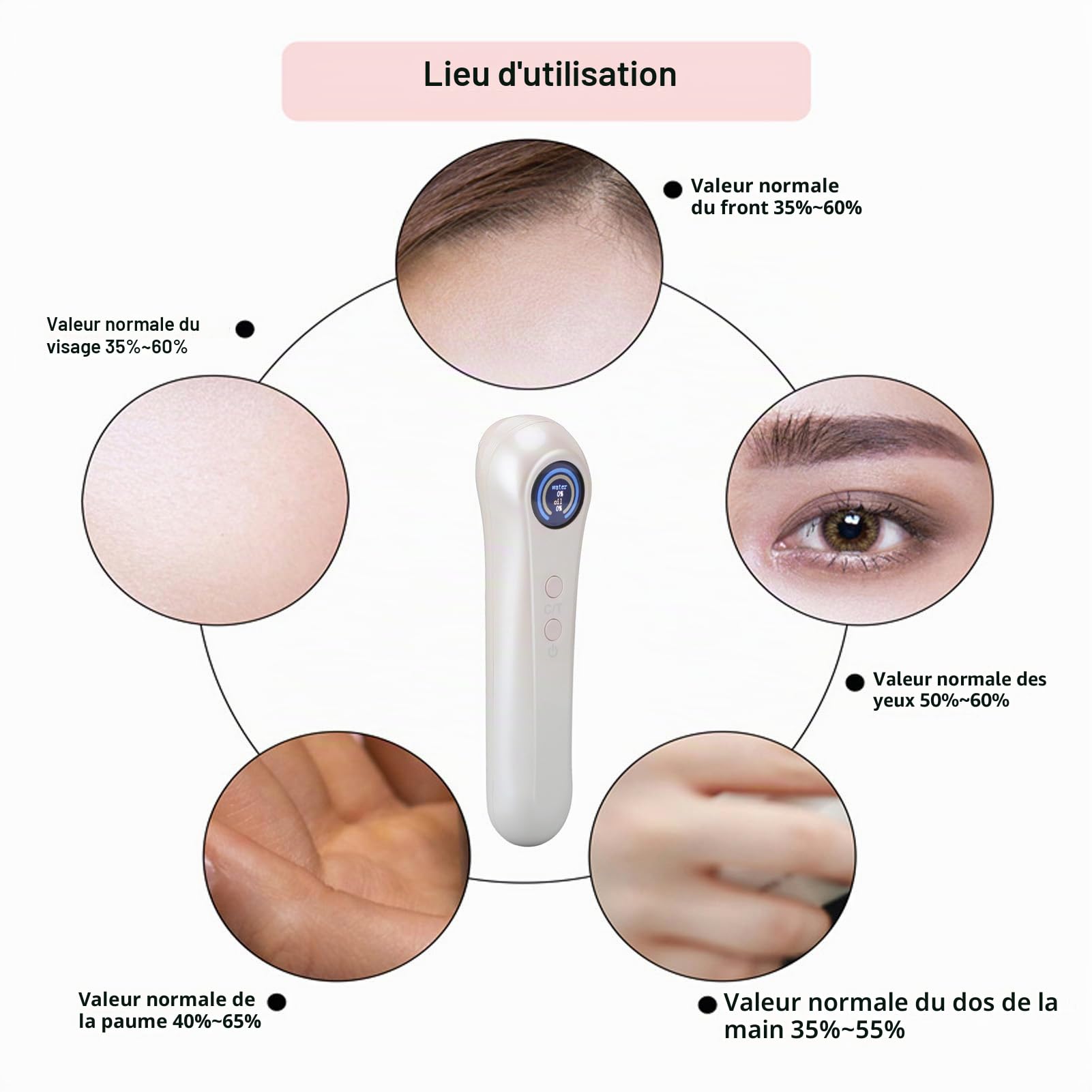 Analyseur Numérique de Précision de la Teneur en Huile de la Peau, Moniteur de Détection du Testeur d'humidité du Visage, Analyseur d'humidité de la Peau pour Filles et Femmes