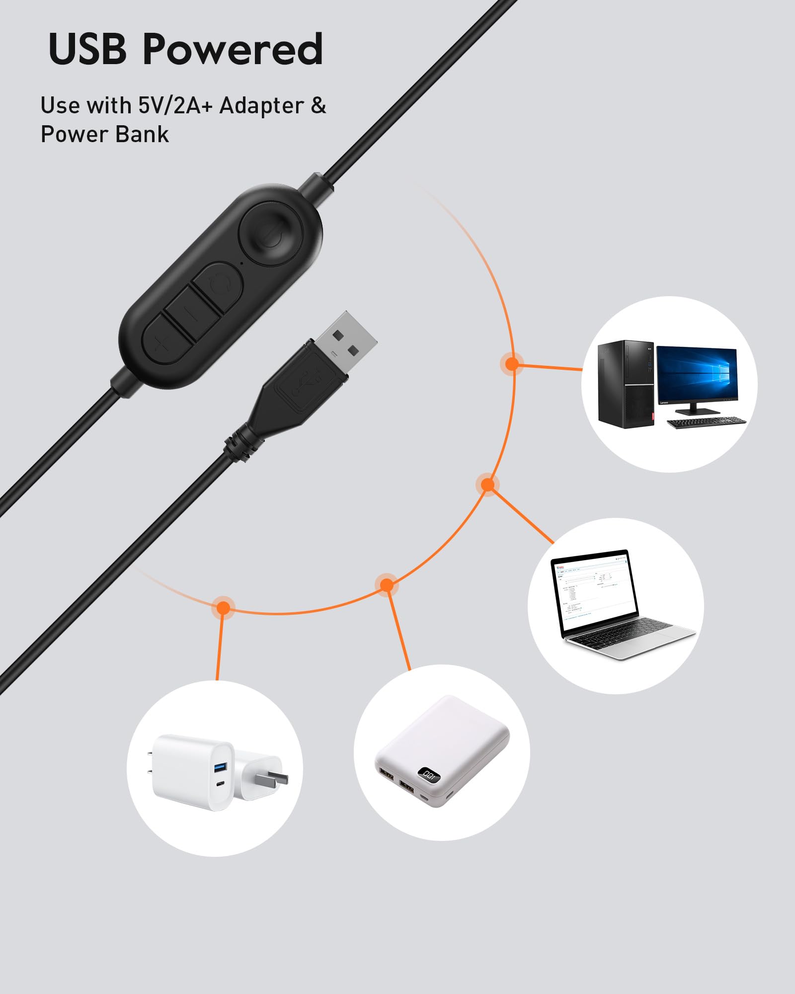 Ringlicht für Laptop, Monitor - Augenpflege LED-Webcam-Licht mit Bildschirmsicherer Clip (Dunkelgrau)