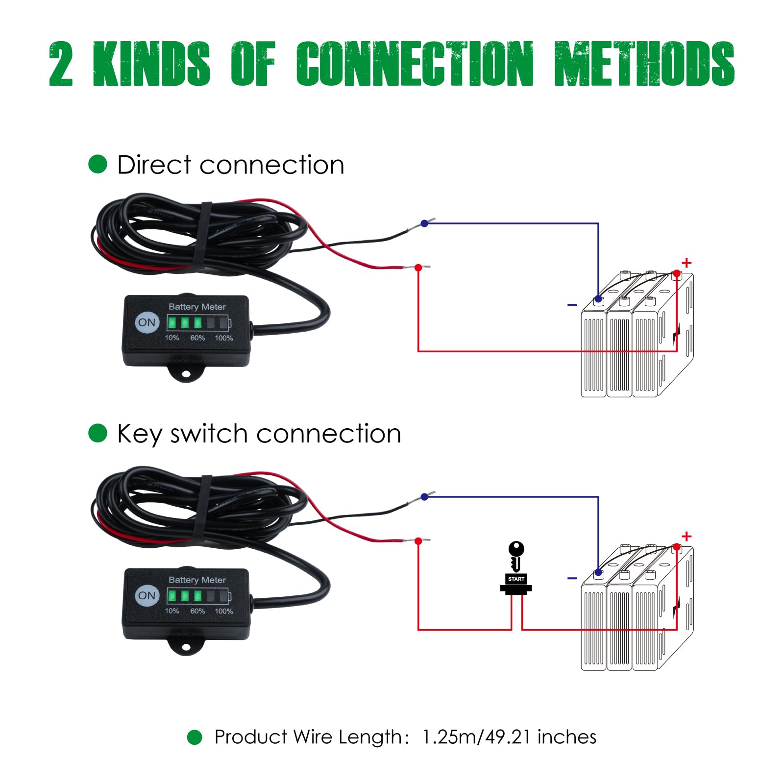 Yooreal 12V/24V Misuratore di capacità e indicatore del livello di carburante della batteria impermeabile IP65 per piombo-acido batteria alimentata Golf Car Travel Trailer Carrelli