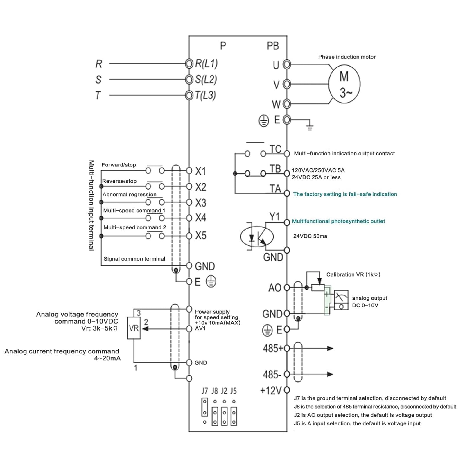 Frequenzumrichter mit 380V, 5,5kW Dreiphasige Motoren Dreiphasiger Eingang 380V Antriebe mit Variabler Geschwindigkeit Wechselrichter VFD Motordrehzahlregler