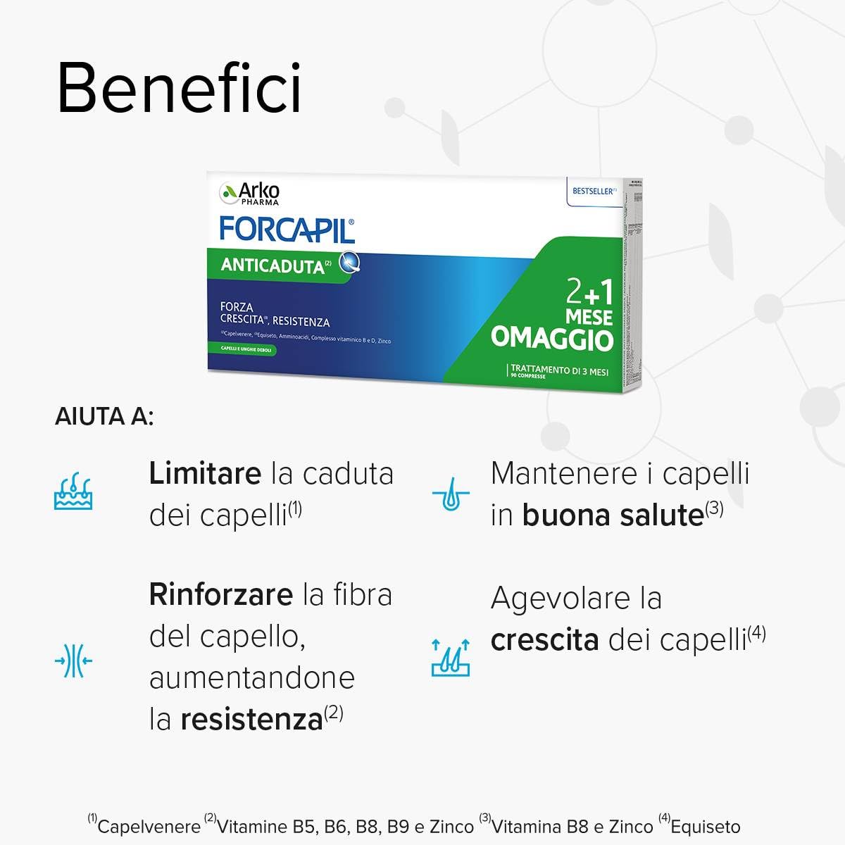 Arkopharma Forcapil Anticaduta | Integratore Alimentare per Capelli - Con Capelvenere, Equiseto, Vitamine B5, B6, B8, B9 e Zinco - 90 Compresse