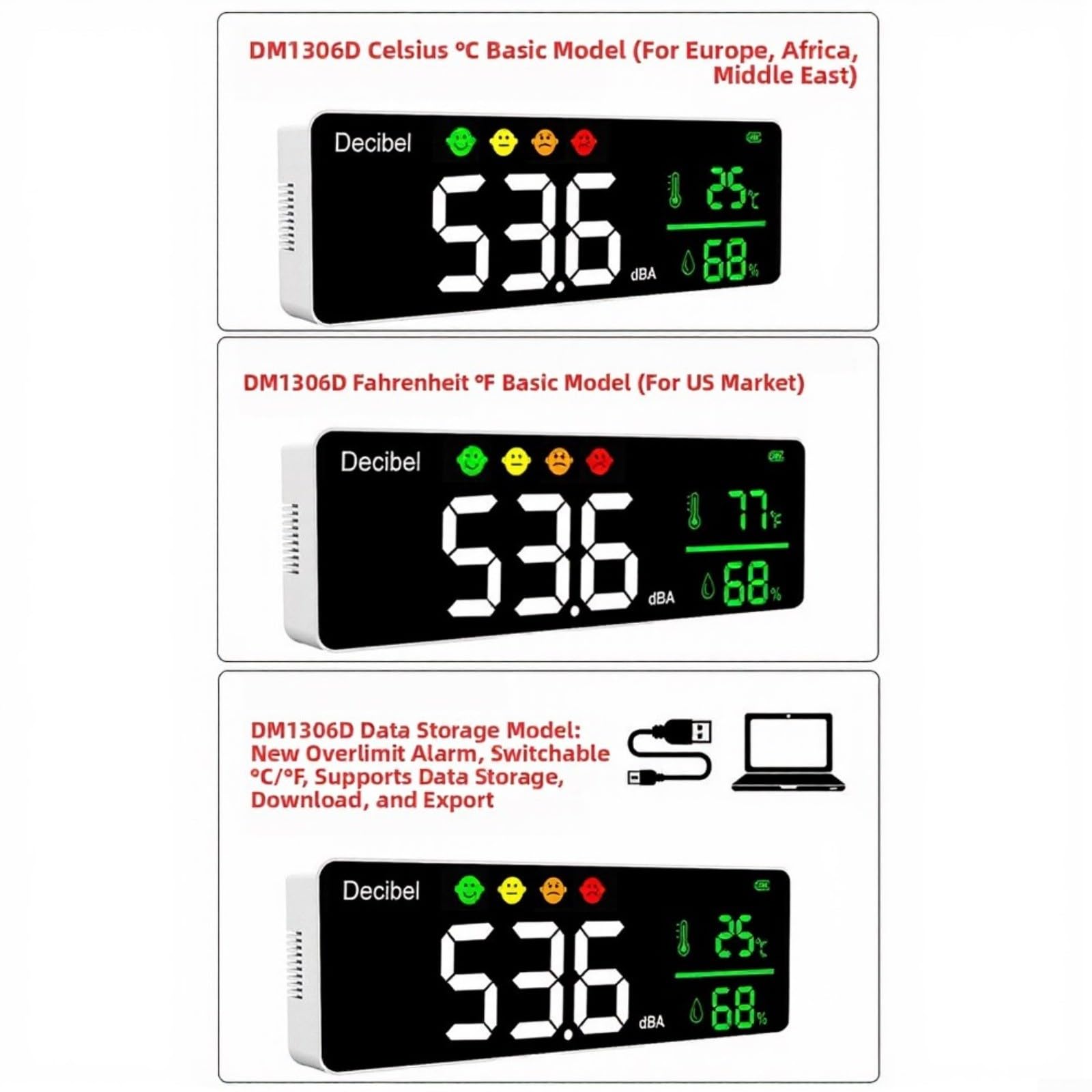 Misuratore di decibel 3 in 1 da parete per monitoraggio in tempo reale di rumore, temperatura e umidità, con indicatori visivi per ufficio, scuola, officina, ospedale (Fahrenheit)