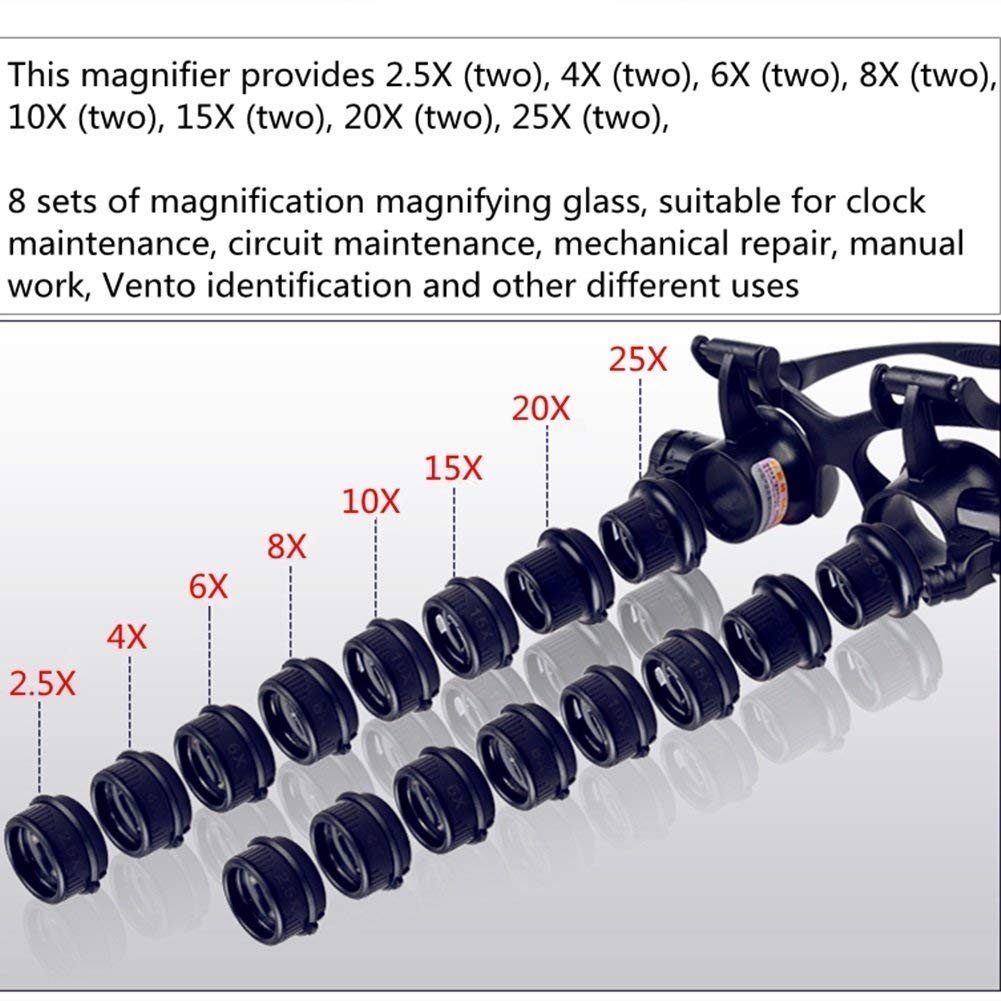 Vergrößerungsbrille, Reparaturuhr mit LED-Leuchten, Fernglas, 8 Paar optische HD-Linsen, Wartungslupe, Stempel-Identifikationswerkzeug, schöne Landschaft