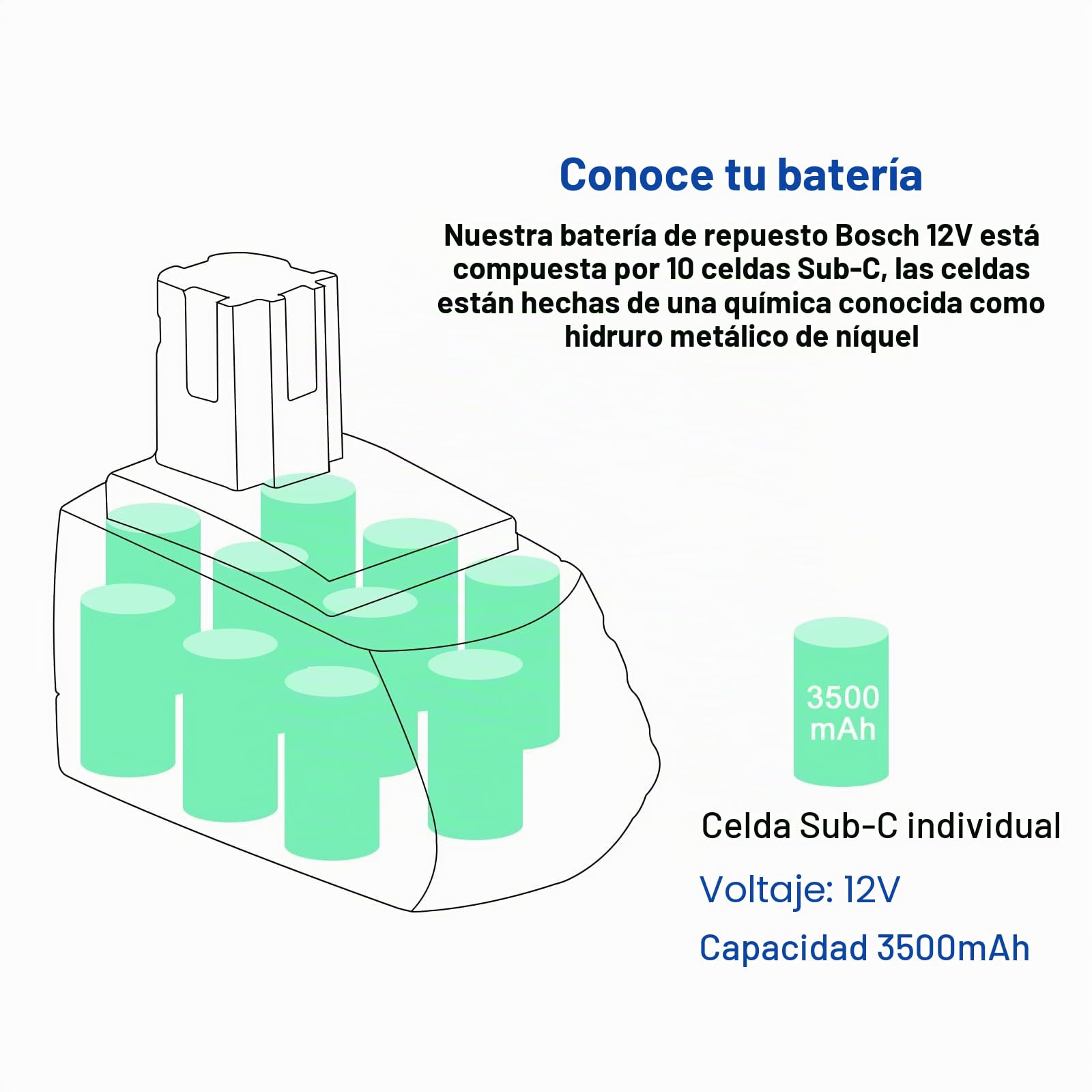 Shentec Batería Ni-MH de 12V 3500mAh, Compatible con Hilti SB12,SF120-A,SF121-A,SID 121-A,SFL 12/15 Flashlight de Repuesto para Hilti SFB121,SFB126,SFB126A