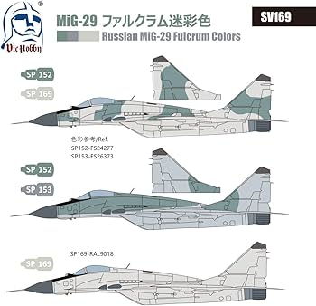 Amazon | VICホビー(Vic Hobby) MiG-29 ファルクラム 迷彩色 セット
