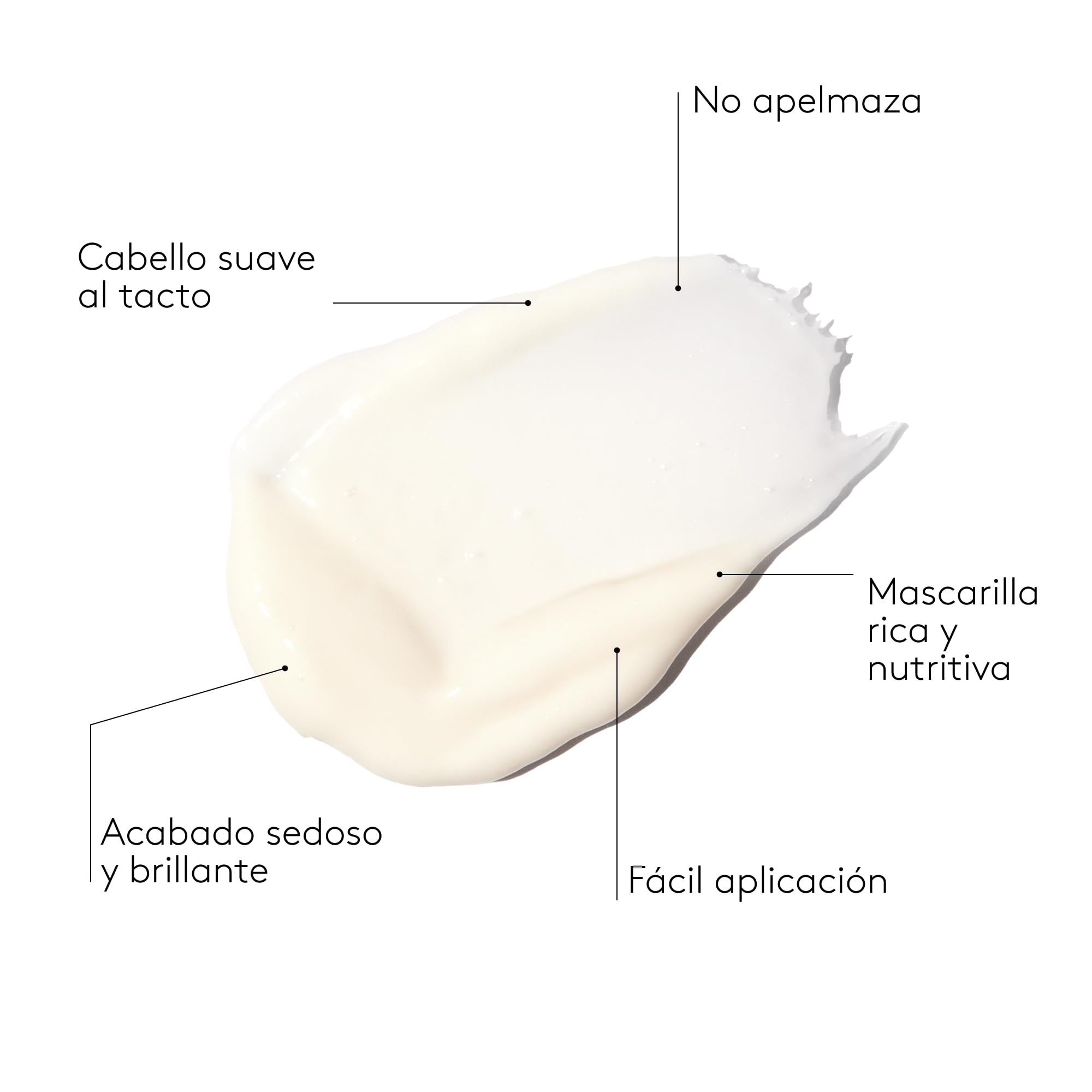 COCUNAT Boombastic Mascarilla Capilar Ultra Nutritiva Método Curly 200 ml | Tratamiento reparador anti-frizz para cabellos secos, dañados o castigados. Aporta nutrición profunda sin siliconas.