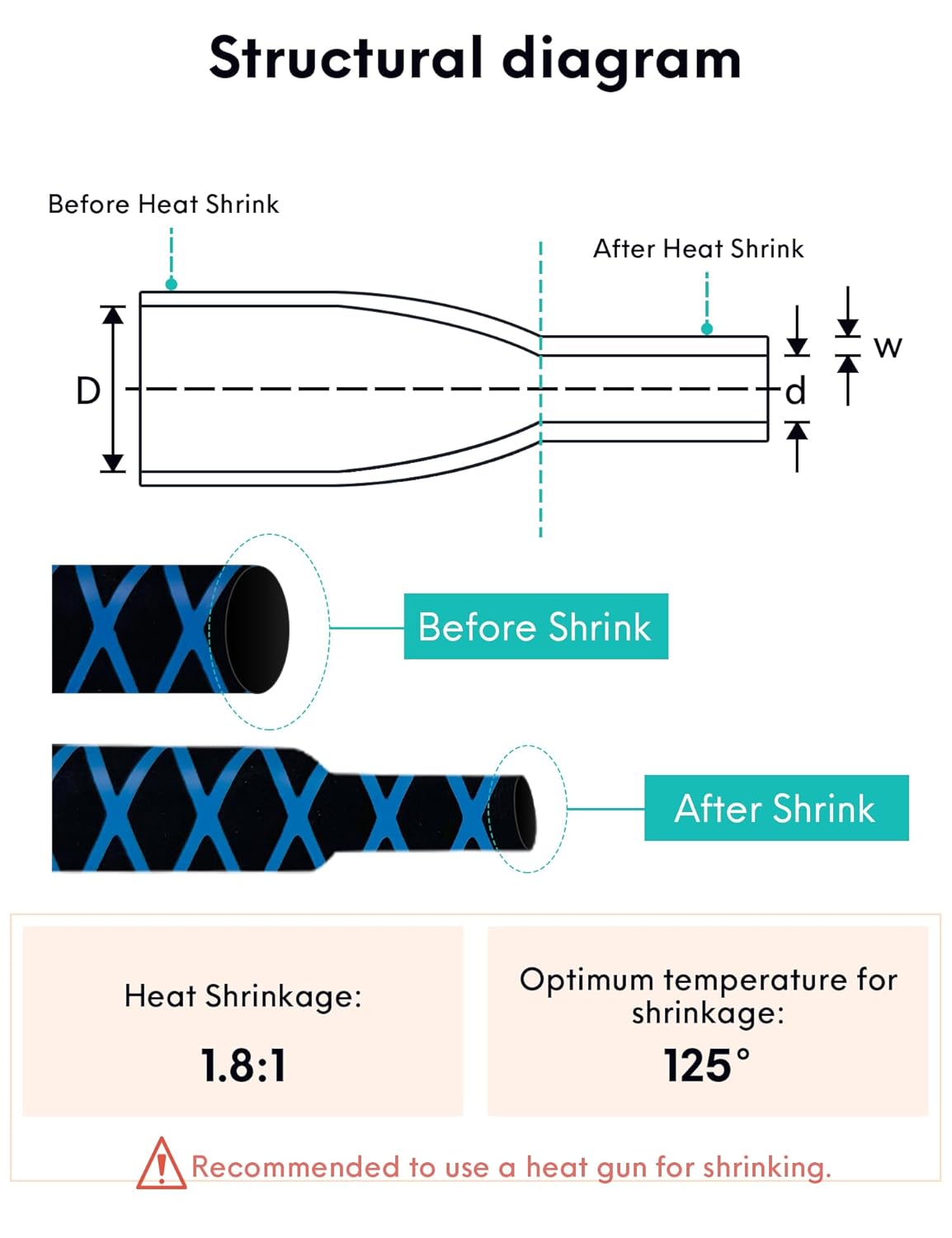 Accering 5 Pack(L3.3 ft*5) 2-Tone X Pattern Heat Shrink Tubing, Anti-Static Non-Slip Sports Handle Wrap (φ35mm, L3.3ft, Black & Blue)