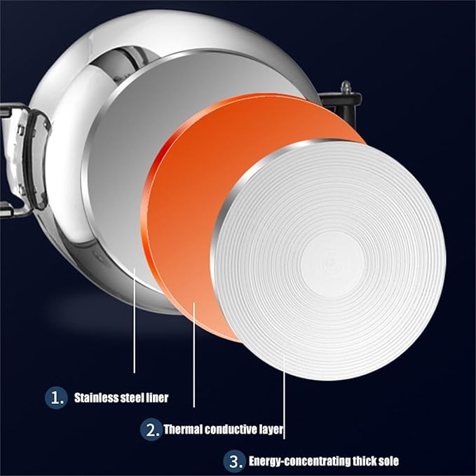 Olla a Presión de Acero Inoxidable 40L para Todo Tipo de Cocinas miniatura 7