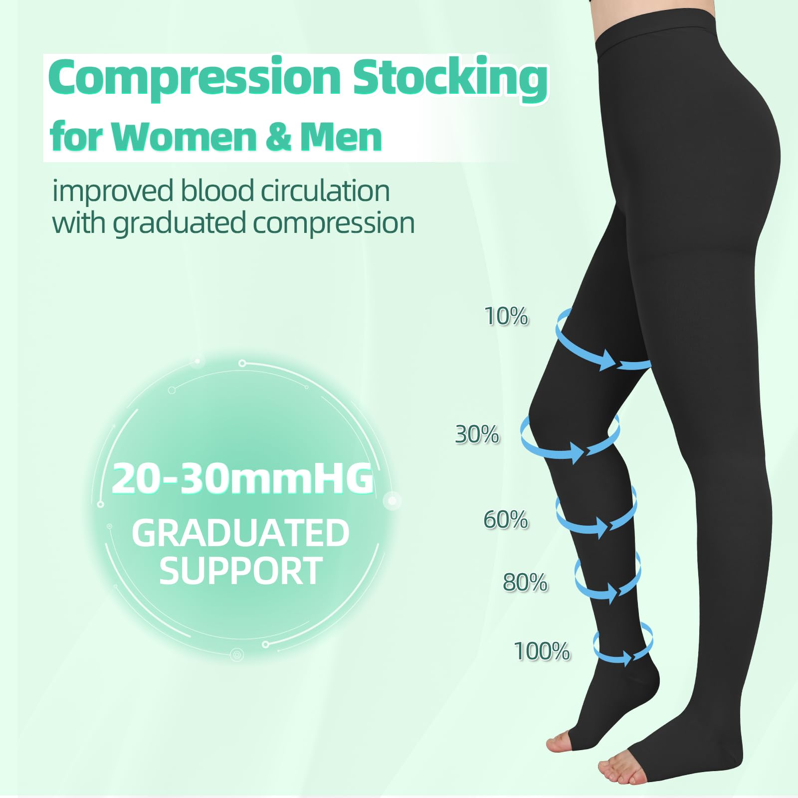 Collants de compression 20-30 mmHg, bout ouvert, bas médicaux haute compression pour œdèmes, varices, athlètes