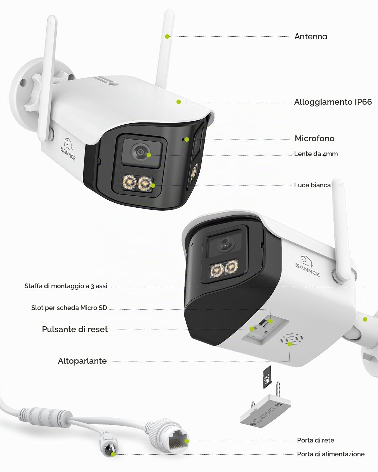SANNCE 4MP Telecamera Wi-Fi Esterno & Interno Doppia Lente con 64GB microSD | Videocamera Sorveglianz WiFi 6 con 170 ° Grandangolare, Visione Notturna Colori, Audio a 2 Vie, Rilevamento Umana, Zoom 10X