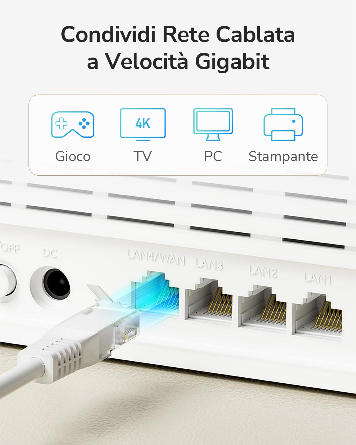 Cudy LT700E Modem Router Sbloccato 4G LTE Cat 6 Gigabit con Slot per Scheda SIM, 2 CA, AC1200 WiFi, OpenVPN, Wireguard, IPsec, VPN