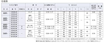 鷺宮製作所　圧力式制水弁AWR-2006GLW  水冷式冷凍機用 Amazon.co.jp: サギノミヤ 圧力式制水弁 AWR-2006GLW 冷暖房