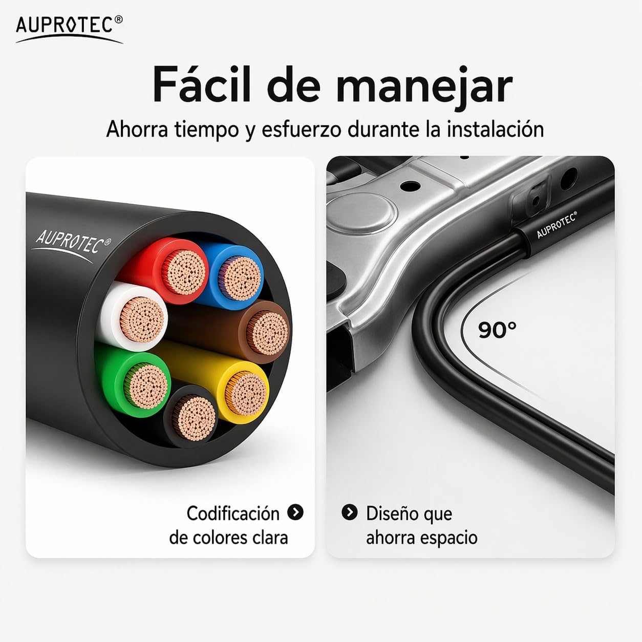 AUPROTEC 1.5mm² - 7 conductores, 20m cable eléctrico redondo I aislamiento de PVC de pared fina DIN ISO 6722 I FLRYY cable automotriz para coche, remolque y caravana
