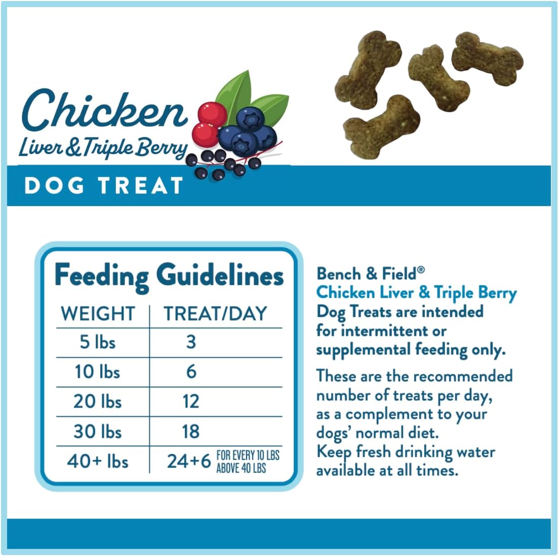 Bench & Field Holistic Natural Chicken Liver & Triple Berry Dog Treats (Pack of 2) | Crunchy Bone-Shaped Bites | Antioxidant Blend, (2) 10-Ounce Bottles