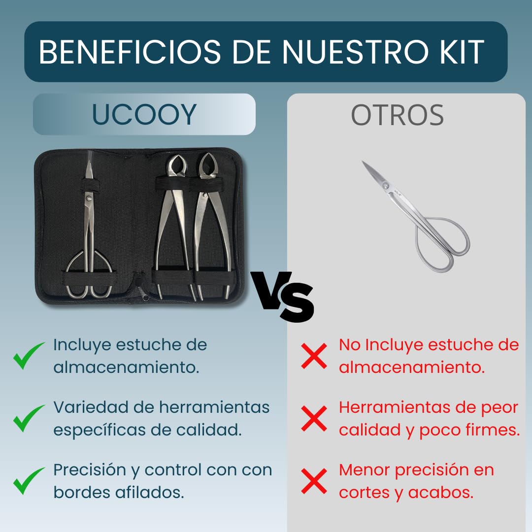 Kit Herramientas Bonsái Profesional – Estuche Para Mantenimiento de Bonsais con Tijeras, Podadora Cóncava y Podadora Recta Esenciales para el cuidado