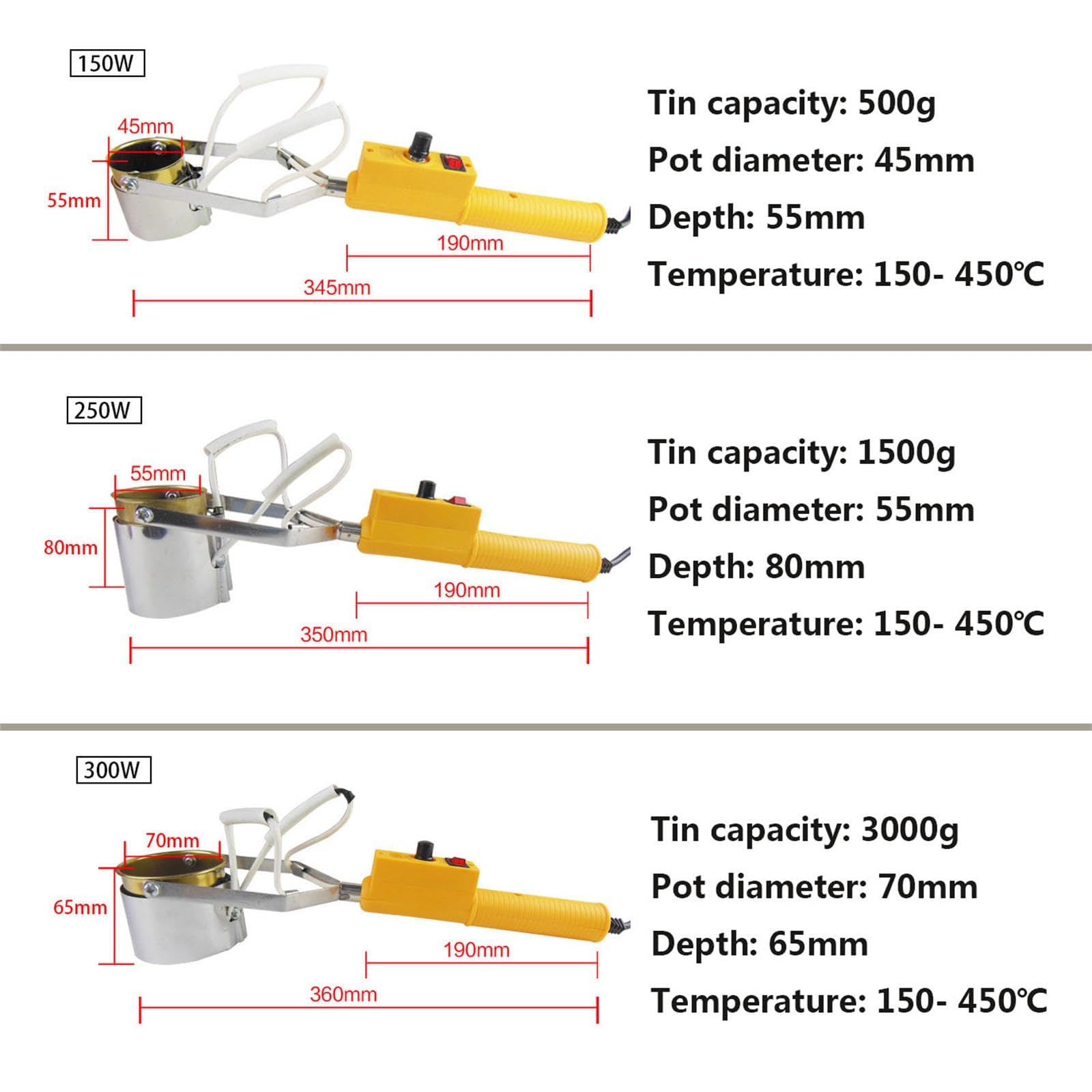 COYEUX Elektrisch geschmolzener Blei-Kessel, handgesteuerter Schmelz-Kessel, einstellbar bei 150-450 °C, mit Griff für die Rettung von Schwergegenständen und Metallhängen