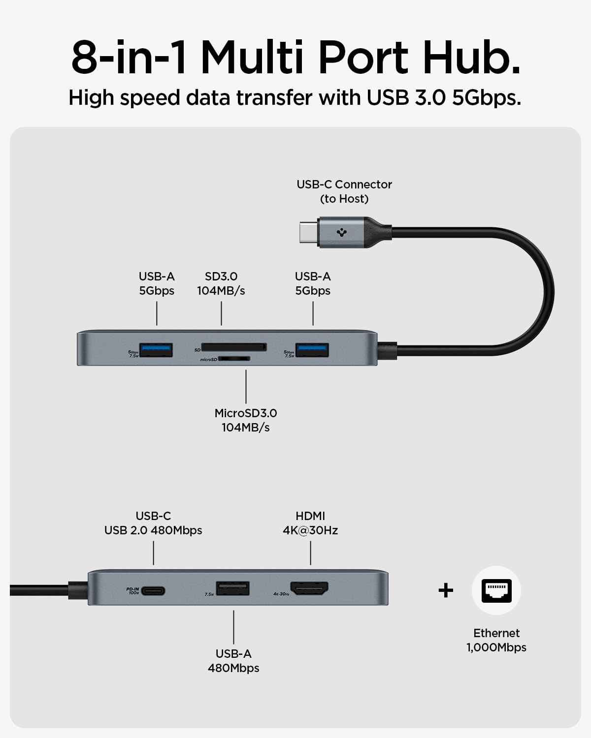 Spigen 8-in-1 USB-C Hub for MacBook Neo/Air/Pro and Laptops - Dark Silver — Amazon image 3