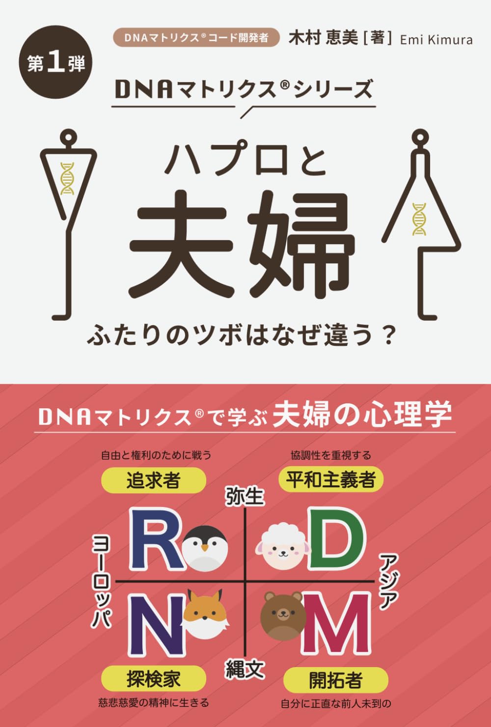 ハプロと夫婦 ふたりのツボはなぜ違う？ (DNAマトリクスシリーズ)