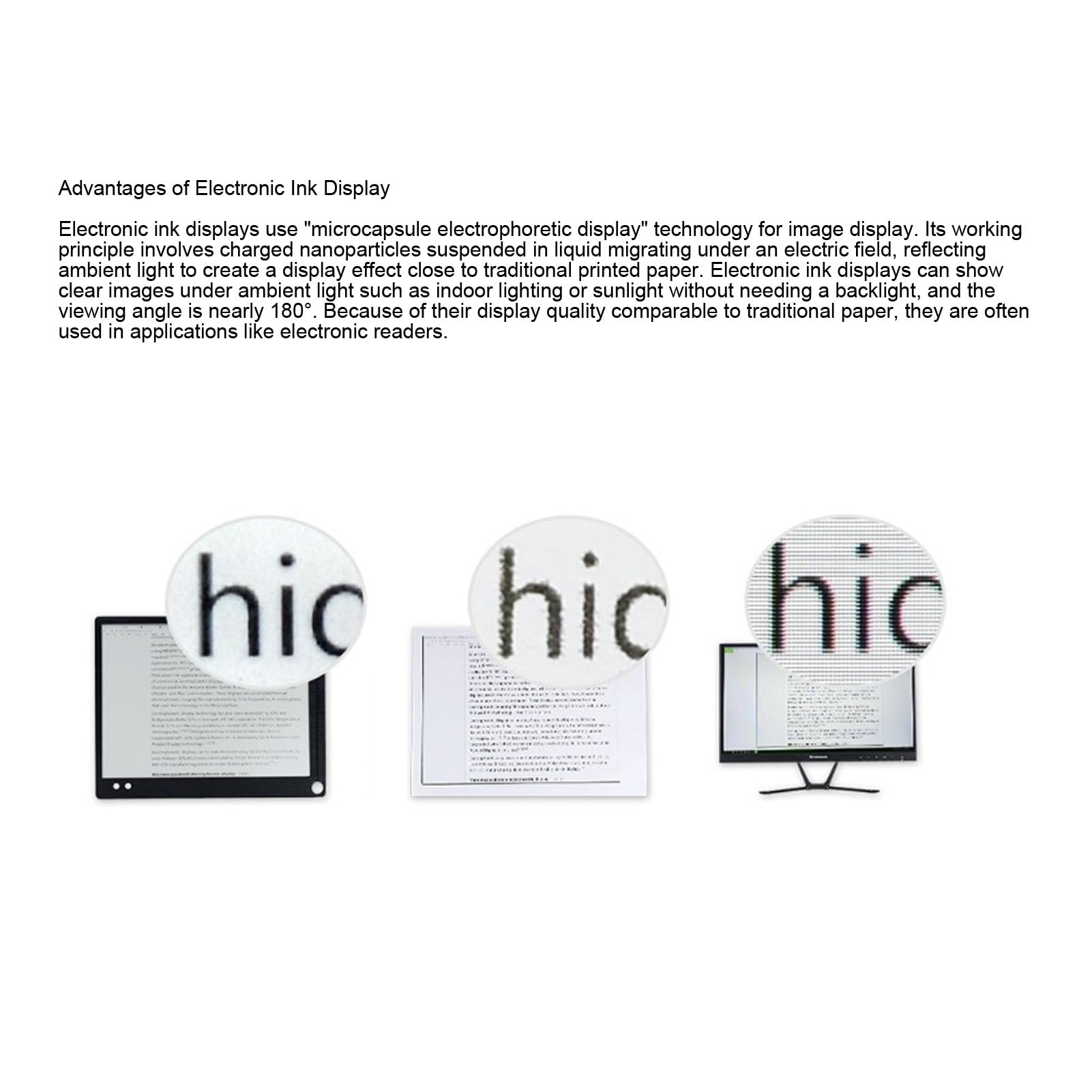 Cocoarm Pantalla de Papel Electrónico de 3,6 Pulgadas, Pantalla de Tinta Electrónica a Todo Color 600 X 400 Píxeles con Interfaz SPI, sin Placa de Controlador, ángulo de Visión Amplio de bajo