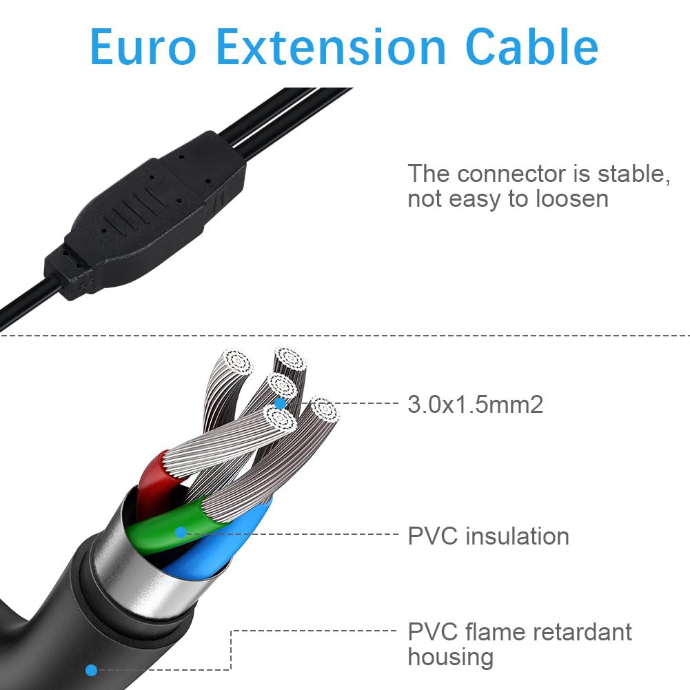 AXFEE Rallonge Électrique 1m | 16A/250V | Fiche Euro | Pour TV, PC, Ordinateur | Noir