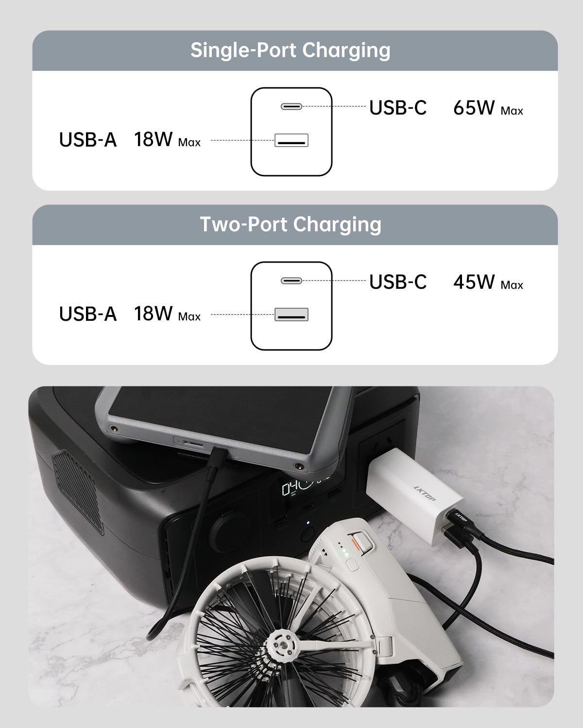 Cargador rápido USB C portátil de 65 W para drones DJI, Air 3, Mavic 3, Mini 4K/4 Pro, Avata 2, Neo, Controller, Osmo Pocket 2/3, Action 3/4/5, gafas 2 con cable C a C