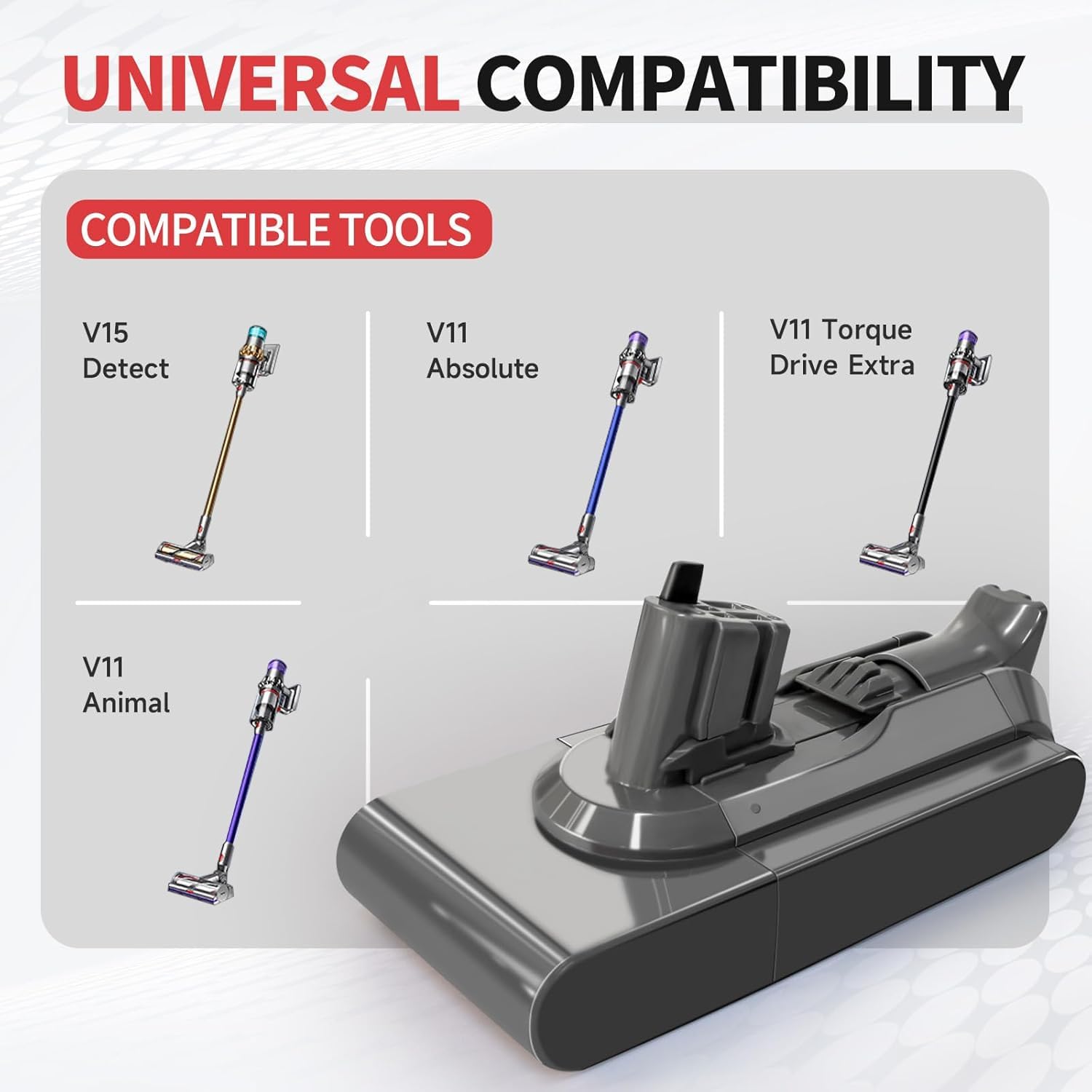 Repuesto para Dyson V11 Batería V15 SV15 SV16 SV22 Estilo de instalación de botón Aspiradora inalámbrica de mano 25.2V (no apto para estilos de fijación SV14 con tornillos)