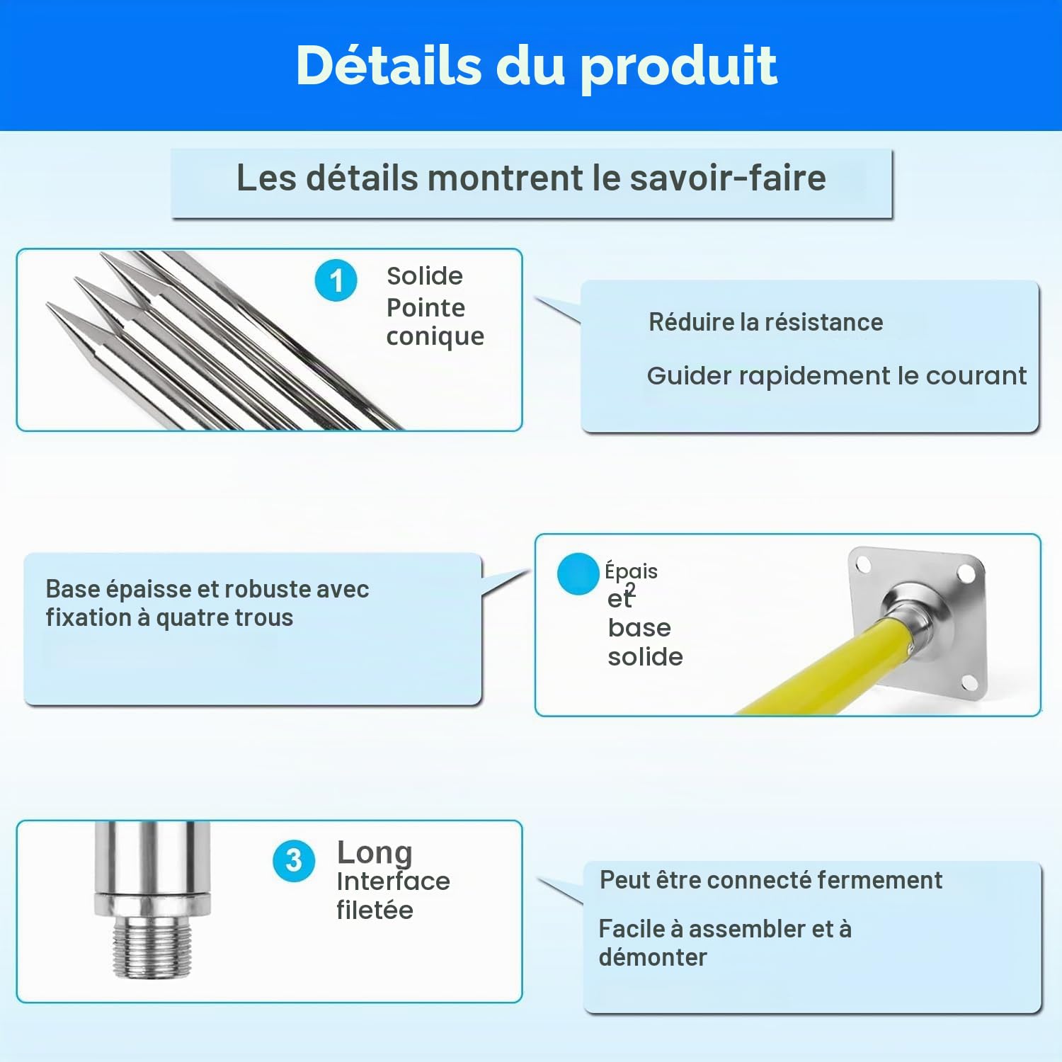 Paratonnerre, Kit de Paratonnerre isolé Paratonnerre de Toit équipement de Protection Contre la Foudre Amovible système de Protection Contre la Foudre à Domicile