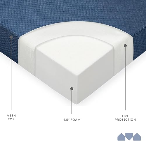 Miniatura 4 de Milliard Colchón plegable de espuma de tres pliegues y sofá cama para invitados tamaño individual 75 x 25 x 45 pulgadas