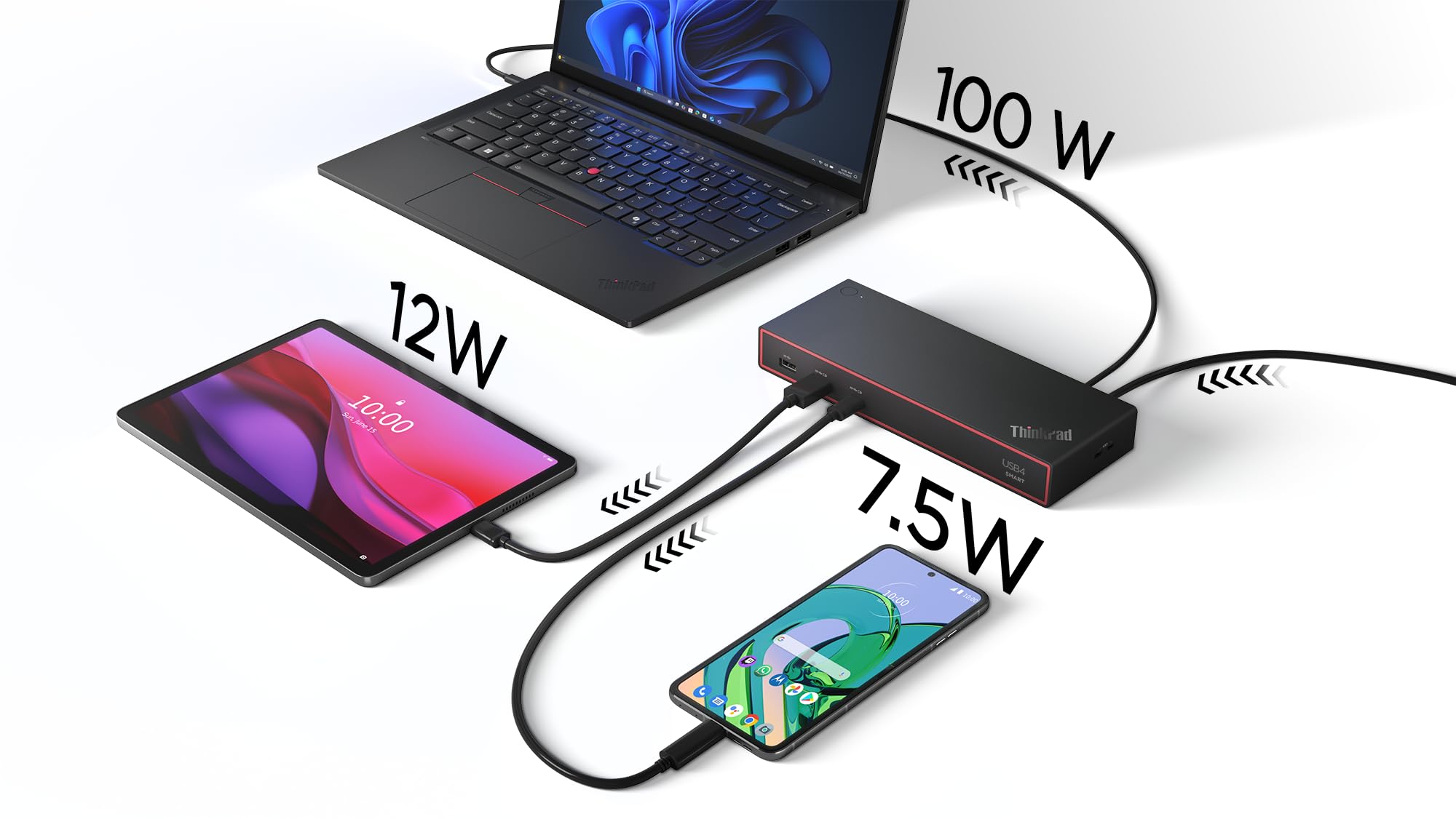 Lenovo ThinkPad USB4 Smart Dock 5500 con alimentatore 135W, dock USB4 40Gbps con 2xDP 1.4 HDMI 2.1, 4xUSB-A Gen2, 2xUSB-C Gen2, GbE, PD 3.1
