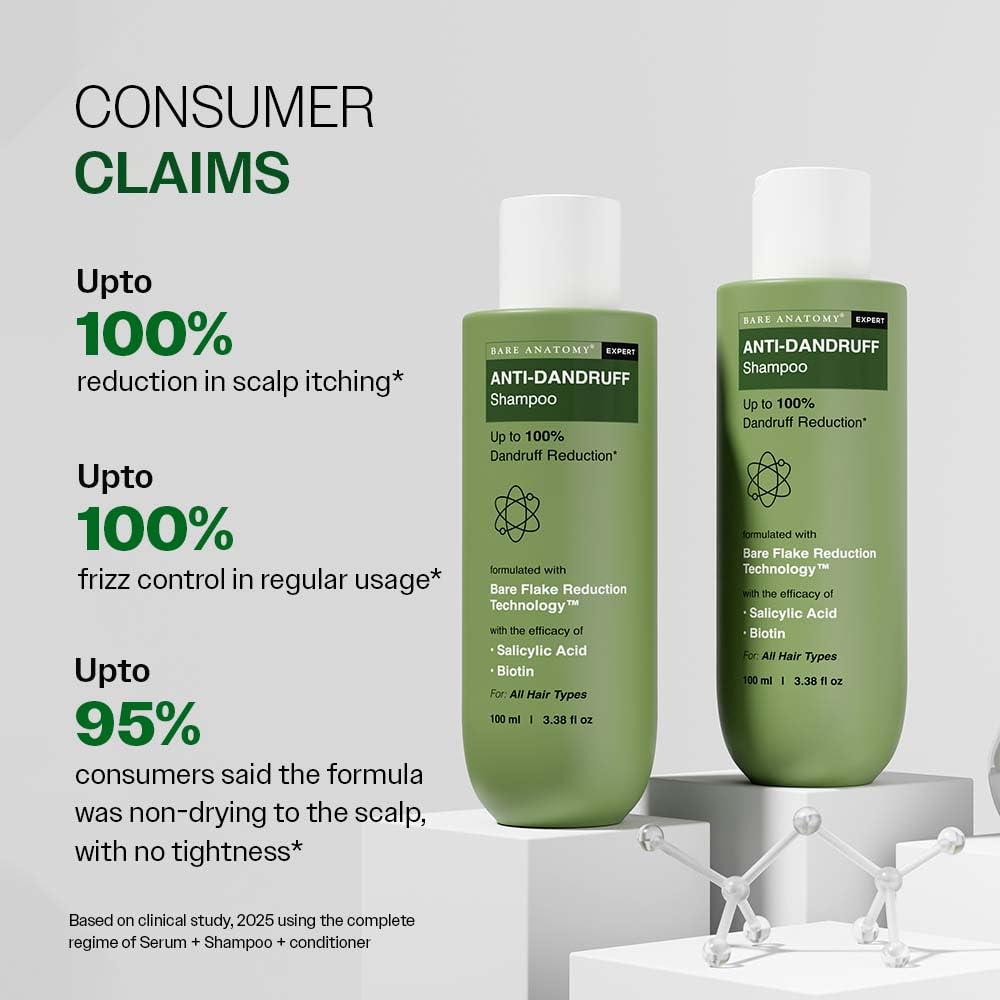 Bare Anatomy Anti-Dandruff Shampoo | Up To 100% Dandruff Reduction | ZPTO-Free | pH 5.3 | Salicylic Acid, Piroctone Olamine & Biotin | Non-Drying Formula | For Strong, Smooth Hair | Unisex | 100 ml image 5