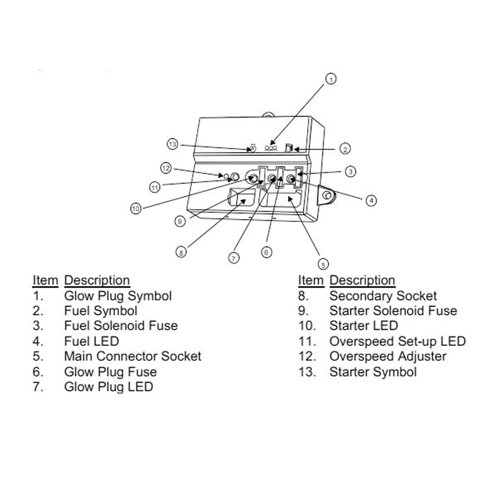 Controlador de Generador Módulo Motor, Distancia de Montaje 147mm