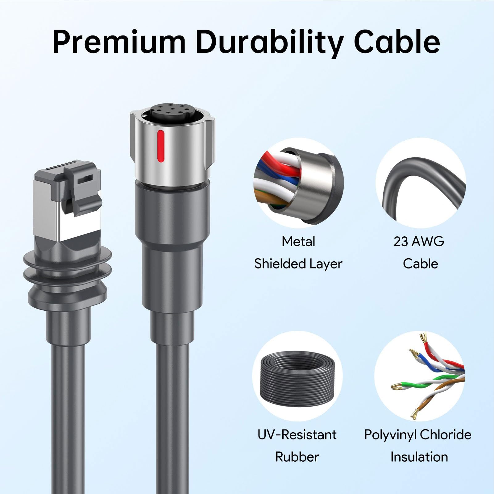 Tangxi Cable Satelital Rectangular de Primera Calidad, Conexión Confiable para Antena Parabólica de Rendimiento Gen 3, Resistente Al Agua, 10 M/32,8 Pies