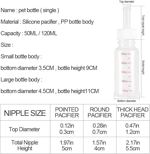 Miniatura 7 de 2 biberones de lactancia para mascotas, 1.7 fl oz, biberón de alimentación para perros y gatos, silicona para mascotas, alimentador de leche para