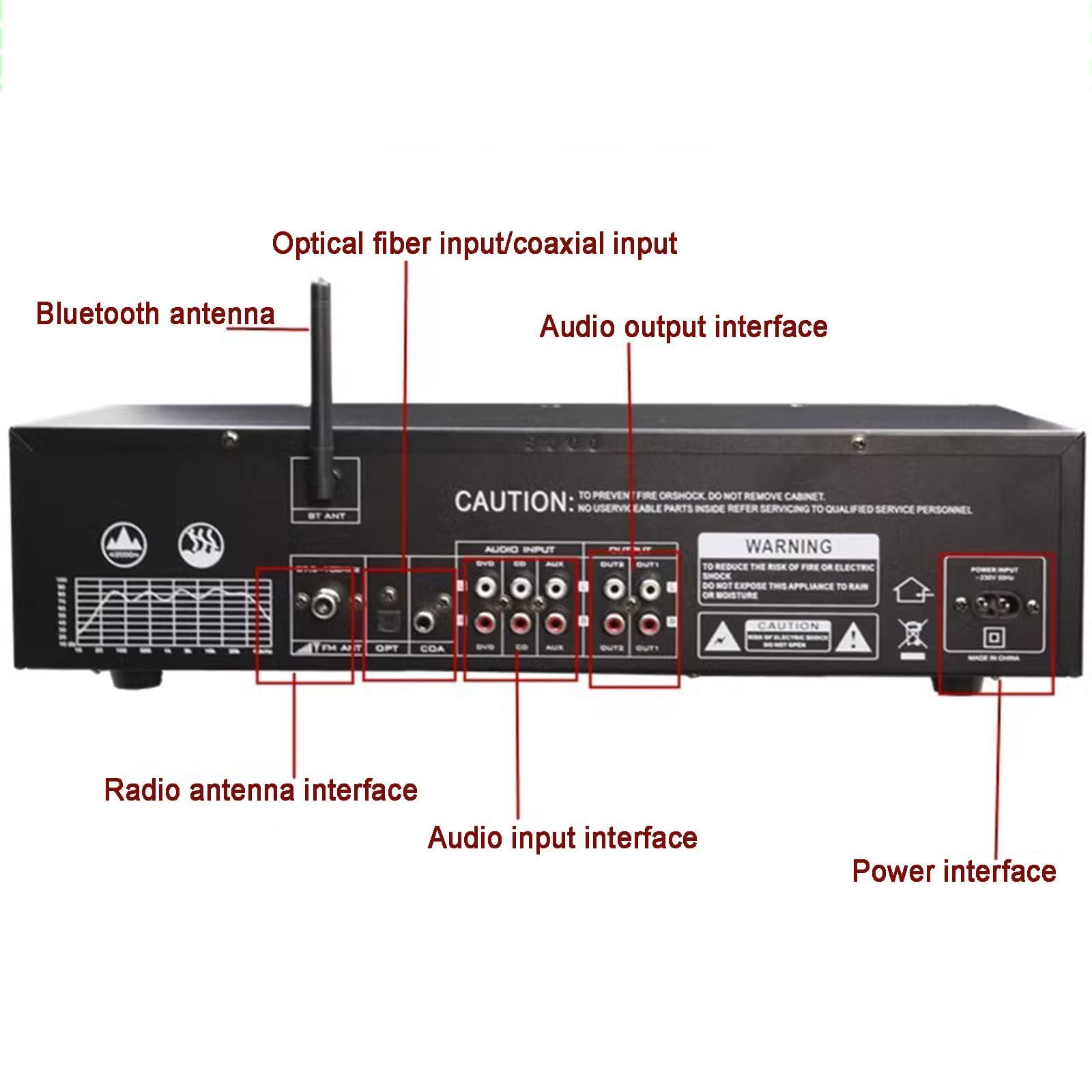 Égaliseur graphique stéréo audio, égaliseur numérique 31 bandes, 12 modes de rythme, avec réduction du bruit, décodage audio numérique coaxial optique Bluetooth 5.4, double accordage indépendant à 10