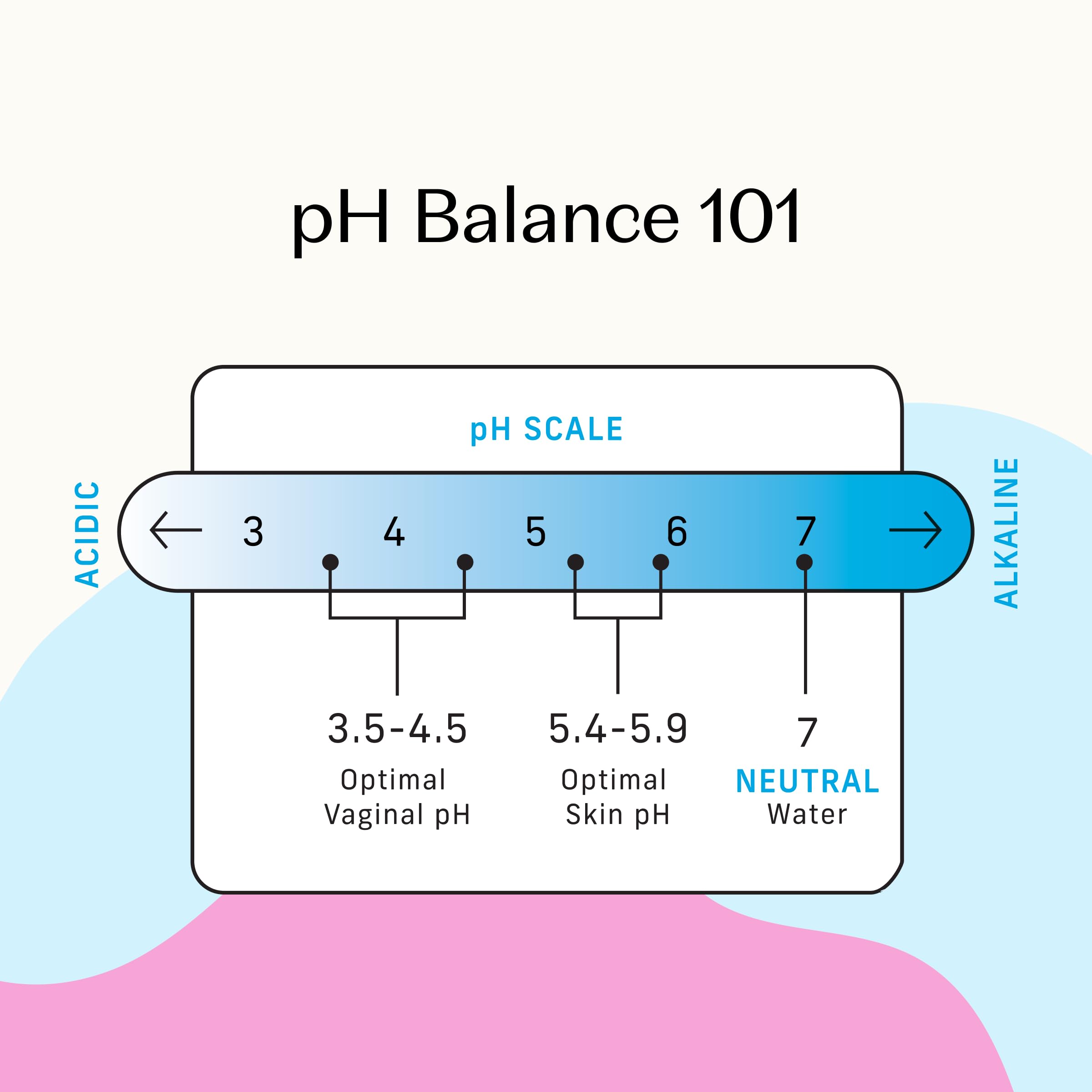 Bergamot Rose Wipes, 30 Count, The Honey Pot Company
